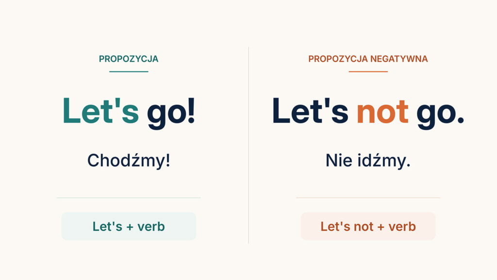 Konstrukcja let's i let's not po angielsku – przykłady Let's go! i Let's not go. z polskimi tłumaczeniami