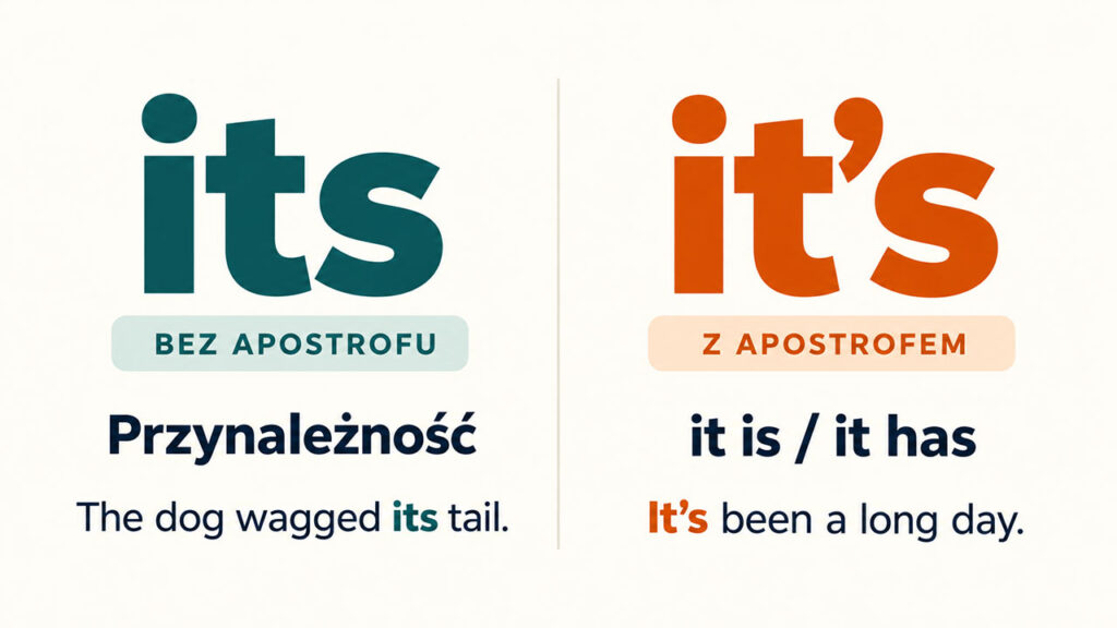 Its bez apostrofu oznacza przynależność, a it's jest skrótem od it is lub it has – porównanie z przykładami