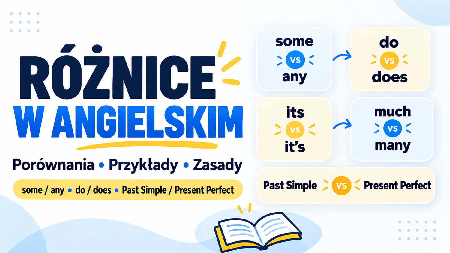 Najczęstsze różnice w języku angielskim – przykłady i porównania